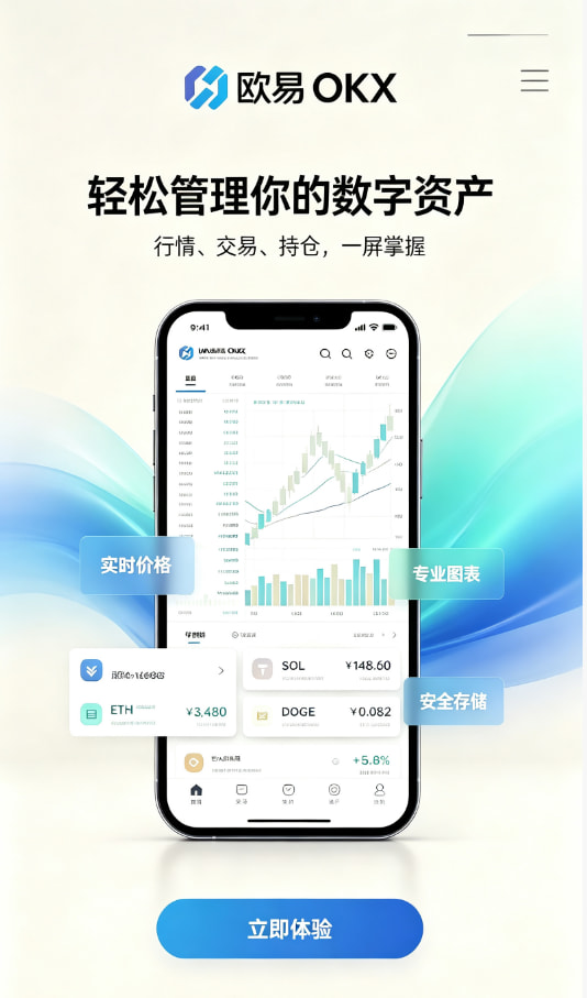 欧交易所app正版入口交易入门图解